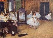Der Tanzsaal nach Degas